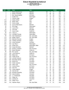 Edean Ihlanfeldt Invitational Sahalee Country Club 2013 Edean Ihlanfeldt Invitational Dates: Oct 08 - Oct 09   