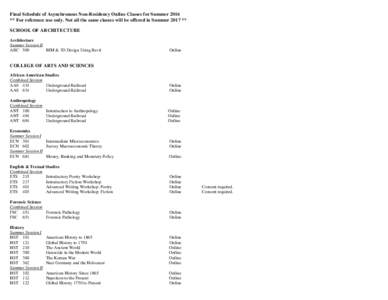 Final Schedule of Asynchronous Non-Residency Online Classes for Summer 2016 ** For reference use only. Not all the same classes will be offered in Summer 2017 ** SCHOOL OF ARCHITECTURE Architecture Summer Session II ARC 