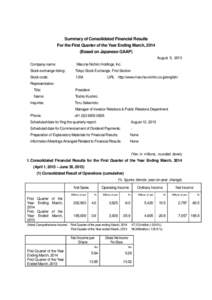 Summary of Consolidated Financial Results