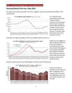 Housing Market Overview: May 2014