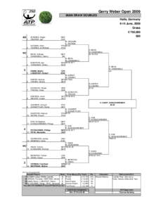 Gerry Weber Open 2009 MAIN DRAW DOUBLES Halle, Germany