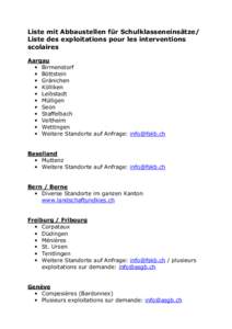 Liste mit Abbaustellen für Schulklasseneinsätze/ Liste des exploitations pour les interventions scolaires Aargau • Birmenstorf • Böttstein