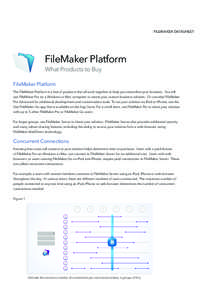 FILEMAKER DATASHEET  FileMaker Platform What Products to Buy FileMaker Platform The FileMaker Platform is a line of products that all work together to help you streamline your business. You will