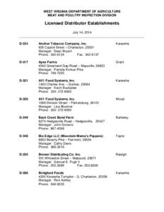 WEST VIRGINIA DEPARTMENT OF AGRICULTURE MEAT AND POULTRY INSPECTION DIVISION Licensed Distributor Establishments July 14, 2014 ______________________________________________________________________