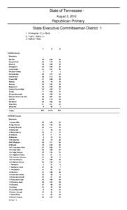 State of Tennessee August 5, 2010  Republican Primary State Executive Committeeman District[removed]Christopher (C.J.) Black 2 . Fred L. Myers, Jr.