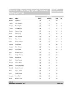 Class 300 Junior Individual State 4-H Shooting Sports Contest Shotgun/Trap