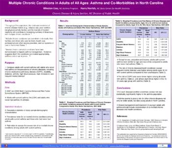 Multiple Chronic Conditions in Adults of All Ages: Asthma and Co-Morbidities in North Carolina Molly Aldridge1, Leah Schinasi2, Winston Liao1, Sally Herndon1, Annie Hirsch1 Winston Liao, NC Asthma Program Harry Herrick, 