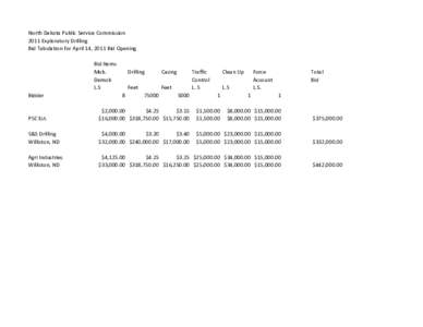 North Dakota Public Service Commission 2011 Exploratory Drilling Bid Tabulation for April 14, 2011 Bid Opening Bid Items Mob. Demob