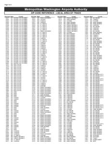 Page 1 of 3  Metropolitan Washington Airports Authority ZIP CODE REFERENCE - LOCAL AREA OF TRADE Zip Code State County