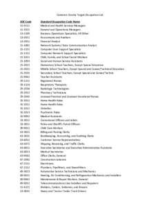 Target Occupations by Texas Workforce Board: Cameron