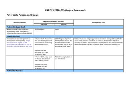 PARIS21 2010–2014 Logical Framework Part I: Goals, Purpose, and Outputs Narrative Summary  Objectively Verifiable Indicators