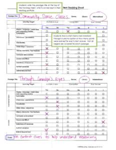 OSPI Reading Assessment[removed]  OSPI Reading Assessment[removed] Unit and Lesson Planning Example: The Item Analysis Tracking Sheet can be used to plan lessons to insure you have successfully hit