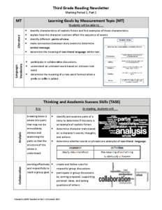 Third Grade Reading Newsletter Marking Period 1, Part 1 Learning Goals by Measurement Topic (MT)  MT