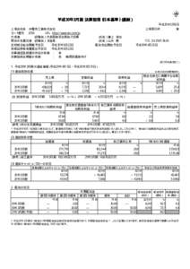 平成30年3月期 決算短信〔日本基準〕（連結） 平成30年5月8日 東 上場取引所  上場会社名 沖電気工業株式会社