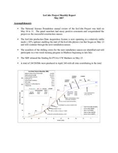 IceCube Project Monthly Report May 2007 Accomplishments   The National Science Foundation annual review of the IceCube Project was held on