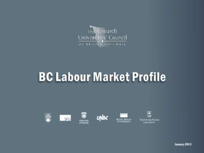 CONTENTS Executive Summary………………………………………………………………….... 3 BC Labour Market Skills Deficit 2016 to 2020…….……………………………………………………