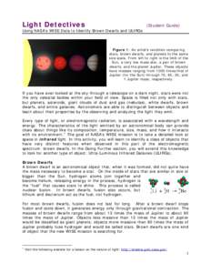 Astronomy / Brown dwarfs / Star types / Luminous infrared galaxy / Photometry / White dwarf / Wide-field Infrared Survey Explorer / Stellar classification / WISE 0647-6232 / WISE 05357500