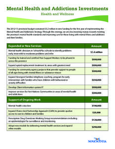 Mental Health and Addictions Investments Health and Wellness The[removed]provincial budget contained $5.2 million in new funding for the first year of implementing the Mental Health and Addictions Strategy. Through this 