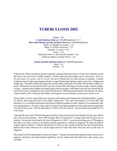 TUBERCULOSIS 2002 Cases = 128 Crude Incidence Rate per 100,000 population = 2.1 Race and Ethnicity-specific Incidence Rates per 100,000 population White, not Hispanic or Latino = 1.0 Black or African-American = 7.0