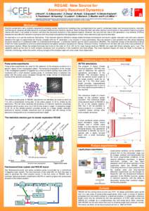 REGAE: New Source for Atomically Resolved Dynamics J.Hirscht1, D.A.Mazurenko1, D.Zhang1, M.Hada1, S.Bayesteh2, H.Delsim-Hashemi2, K.Floettmann2, M.Huening2, S.Lederer2, G.Moriena3, C.Mueller and R.J.D.Miller1,3 1 Max Pla