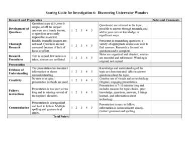 Scoring Guide for Investigation 6: Discovering Underwater Wonders Research and Preparation Question(s) are silly, overly simple, or off the subject. Development of Answers are already known,