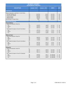 BC SAFETY AUTHORITY FEE SCHEDULE: RAILWAYS DESCRIPTION January 1, 2014