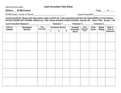 Staple all tally sheets together  Lead Consultant Tally Sheet District___ STAR Events