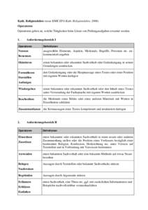 Kath. Religionslehre (neue KMK EPA Kath. Religionslehre, 2006) Operatoren Operatoren geben an, welche Tätigkeiten beim Lösen von Prüfungsaufgaben erwartet werden. 1.  Anforderungsbereich I