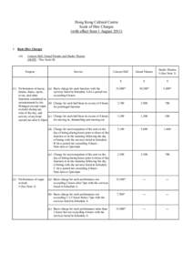 Hong Kong Cultural Centre Scale of Hire Charges (with effect from 1 August[removed]I.