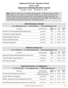 Alabama Real Estate Appraisers Board January 15, 2015 Approved Continuing Education Courses October 1, [removed]September 31, 2016 Note: This list is current only to the above referenced date. The below courses are listed