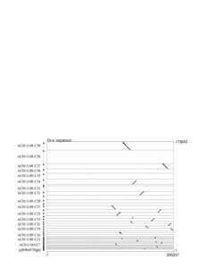 first sequenceAC011189.C39 AC011189.C38