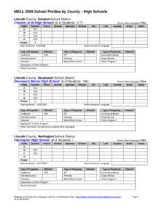 MELL 2009 School Profiles by County – High Schools Lincoln County, Creston School District Creston Jr-Sr High School (# of Students: 117) Grade  Spanish