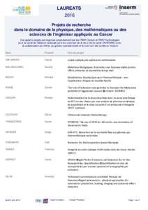 LAUREATS 2016 Projets de recherche dans le domaine de la physique, des mathématiques ou des sciences de l’ingénieur appliqués au Cancer Cet appel à projets est organisé conjointement par les ITMO Cancer et ITMO Te