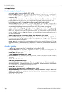 I.3. COUNTRY NOTES  LUXEMBOURG Priorities supported by indicators Improve job-search incentives (2005, 2007, 2009) Recommendations: Job-search incentives should be strengthened and exit routes from the labour