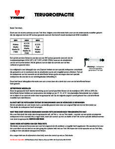 TERUGROEPACTIE Beste Trek-klant, Dank voor de recente aankoop van een Trek-fiets. Volgens onze informatie hebt u een van de onderstaande modellen gekocht die zijn uitgerust met een SR Suntour geveerde voorvork (het betre