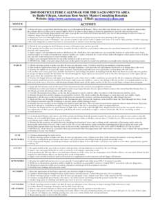 2009 HORTICULTURE CALENDAR FOR THE SACRAMENTO AREA by Baldo Villegas, American Rose Society Master Consulting Rosarian Website: http://www.sactorose.org EMail: [removed] ACTIVITY  M ONTH