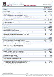 Resume statistique - Le Cateau-Cambresis