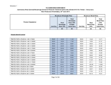 Schedule 1 FIJI COMMERCE COMMISSION Commerce (Price Control)(Percentage Control of Prices for Hardware Items) (No.2)Order 2013 For Timber – Vanua Levu New Prices as at Wednesday, 25th June 2014 Maximum Wholesale Price