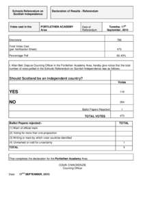 Schools Referendum on Scottish Independence Votes cast in the  Declaration of Results - Referendum