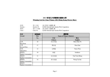 2013 香港花卉展覽類別優勝名單 Winning List for Class Winner 2013 Hong Kong Flower Show 組別: Section : 類別 : Class :