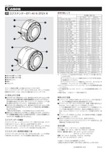 CT1JPN エクステンダー EF1.4X III, EF2X III 使用可能レンズ 焦点距離・開放 F 値