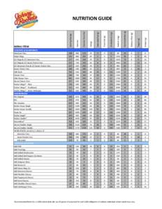 PUBLISH_Nutritionals_from calculator[removed]xls