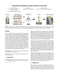 Using Natural Vibrations to Guide Control for Locomotion Rubens F. Nunes Joaquim B. Cavalcante-Neto Creto A. Vidal Federal University of Cear´a, Brazil