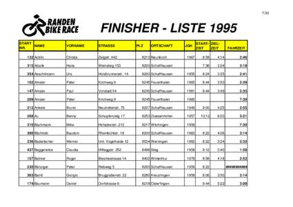 7:30  FINISHER - LISTE 1995 START NAME NR.