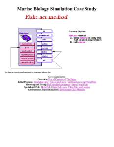 Marine Biology Simulation Case Study  This diagram created using Inspiration® by Inspiration Software, Inc. Go to diagrams for: Overview:Cast of Characters | The Driver