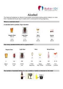 Alcohol The National Guidelines for Alcohol Consumption recommend limiting alcohol intake to no more than 2 standard drinks per day for adults and to avoid alcohol during pregnancy. What is a standard drink? A standard d