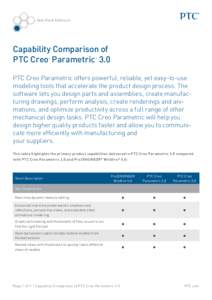 Data Sheet Extension  Capability Comparison of PTC Creo Parametric 3.0 ®