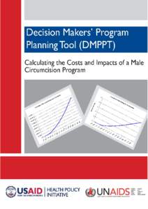 Calculating the Costs and Impacts of a Male Circumcision Program