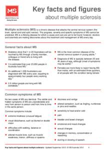 Key facts and figures about multiple sclerosis Multiple sclerosis (MS) is a chronic disease that attacks the central nervous system (the brain, spinal cord and optic nerves). The progress, severity and specific symptoms 