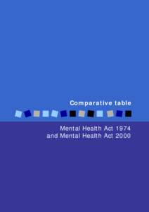 Comparative table  Mental Health Act 1974 and Mental Health Act 2000  CONTENTS